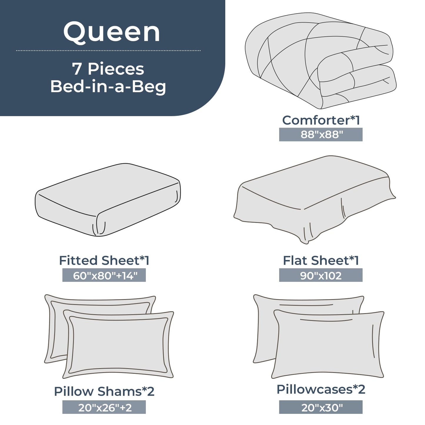 HEVUMYI 7 Pieces Queen Comforter Set, All Season Reversible Bed in a Bag Queen, Ultra Soft Queen Bedding Set with Grey Comforter, Flat Sheet, Fitted Sheet, Pillowcases, Pillow Shams, Dark Grey1